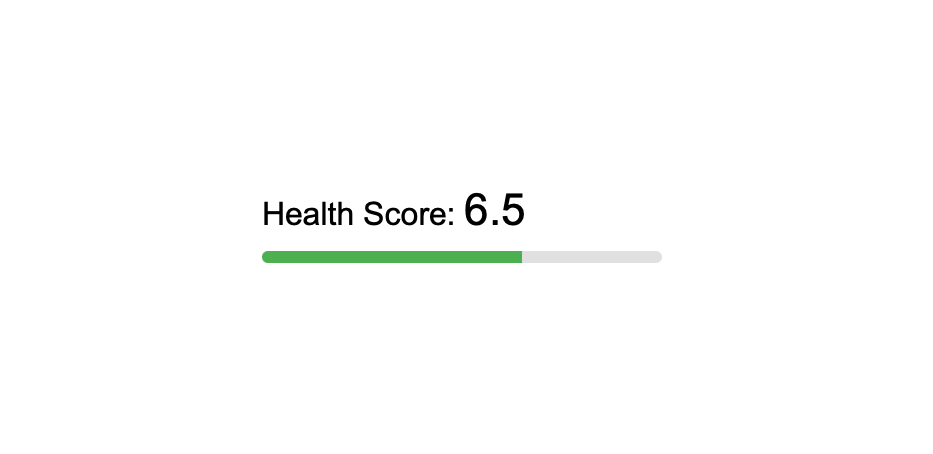 Safe or Not - Health Score